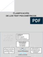 CLASIFICACIÓN DE LOS TESTS PSICOMÉTRICOS