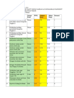 Volume Kerja Dokter Madya, Fix