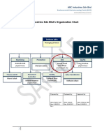 Template 3.1 Overall Organization Chart