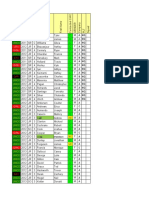 Roster Jan 2011