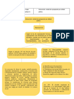 Mapa Conceptual...