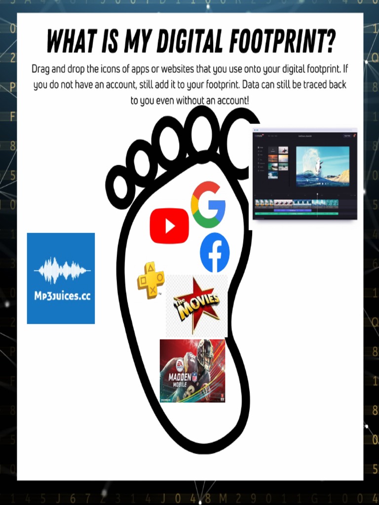 Day 6 Digital Footprint Activity PDF