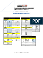 The International Phonetic Alphabet: Download Audio File Here