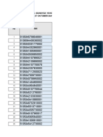 Data Masyarakat Desa Gunaksa yang Belum Vaksinasi Dosis II