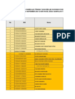 Belum Dosis 2 Sampalan Tengah Kie Hadir TGL 4 Nopember 2021