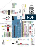 MPReference01 Diagrama Arduino UNO