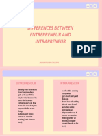 Differences Between Entrepreneur and Intrapreneur: Presented by Group 2