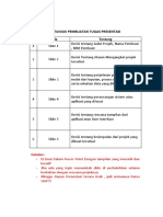 Petunjuk Pembuatan Tugas Presentasi