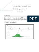 Test Results, Analysis, and Interpretation Form