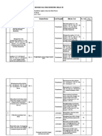 Kisi2 Soal Kelas Xii Sem 1 21