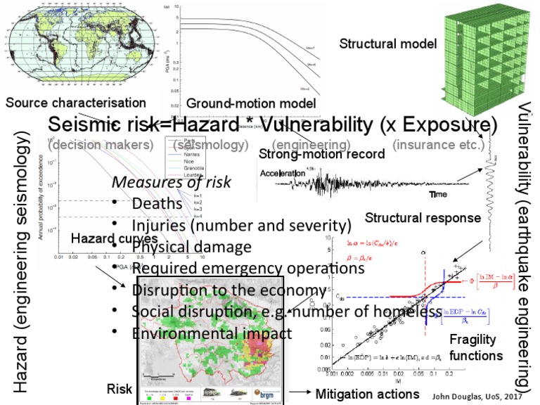 Introduction To Engineering Seismology Earthquake Engineering | PDF