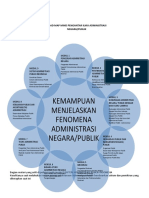 Toaz - Info Diskusi 8 Piandocx PR