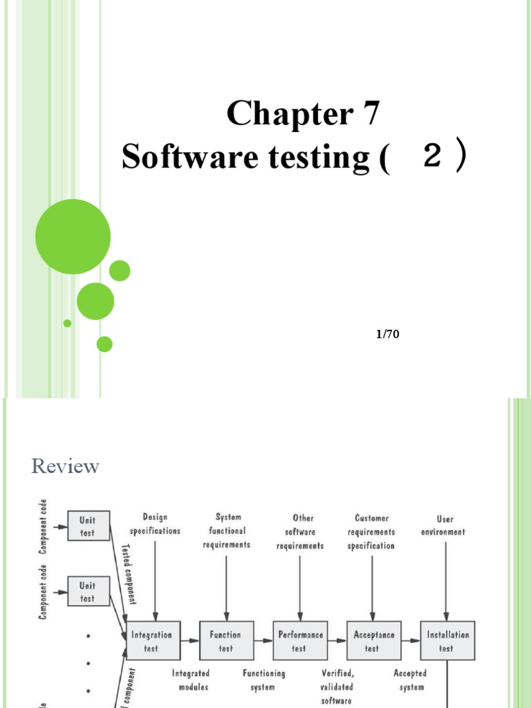 Chapter5 Testing | PDF | Software Testing | Unit Testing