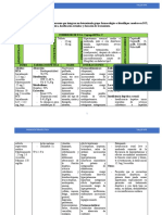 Taller 5-Terapeutica Final