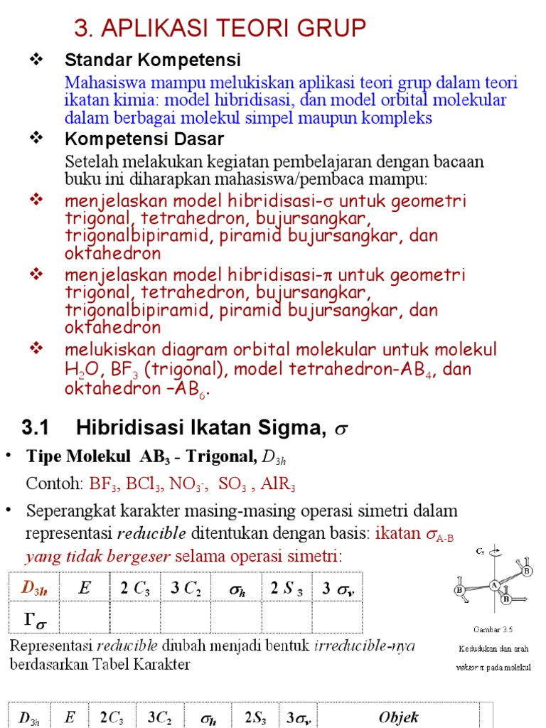 Aplikasi Teori Grup dalam Hibridisasi | PDF