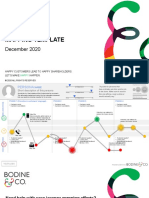 BodineCo Free Journey Mapping Template Dec 2020 Goorel