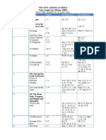 Outline in The Book of Revelation