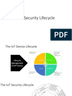 IOT Security Life Cycle