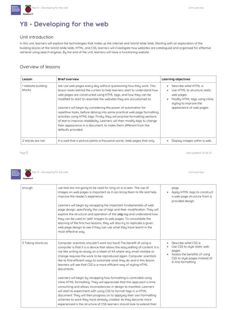 Year 8 Web Development Unit Overview | PDF | World Wide Web | Internet ...