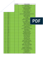 Pengesahan Risalah TGL 23