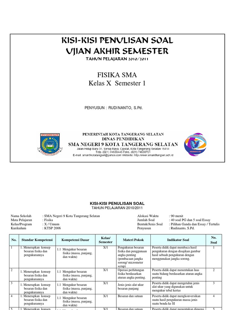 2010 2011 Fisika X Kisi Kisi Uas 1