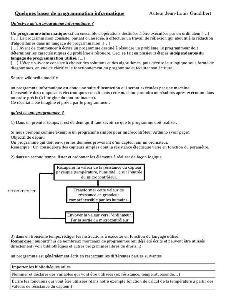 Introduction à la programmation informatique | PDF | Programmation ...