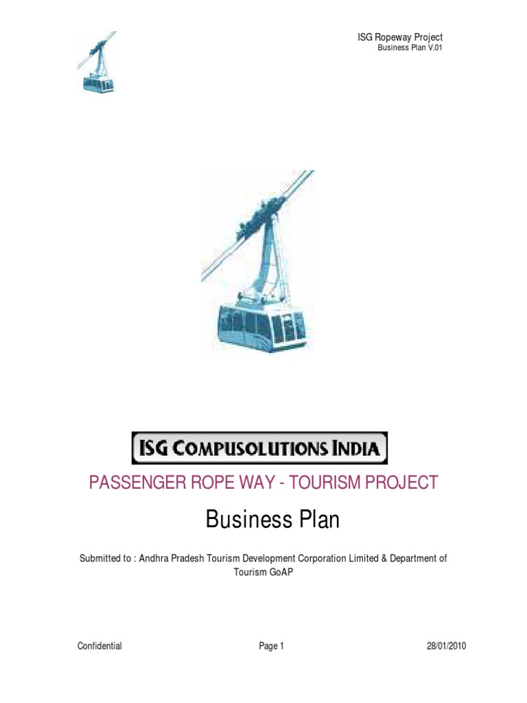 Business plan hyderabad picture