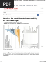 Who Has The Most Historical Responsibility For Climate Change