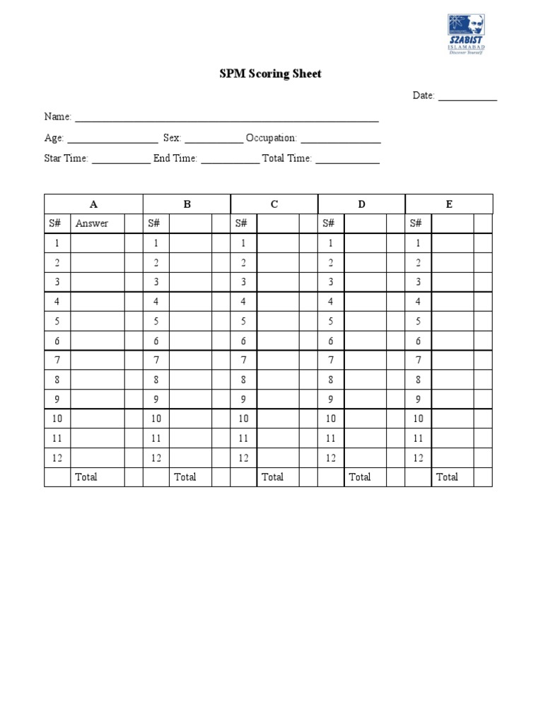 SPM Scoring Sheet Template | PDF