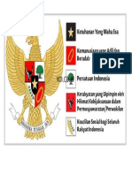 gambar pancasila