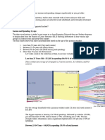 Income and Spending, by Age: These Contain An Average of 1.9 People (1.3 Income Earners, 0.3 Children, and 0.0 Seniors)