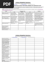 Download Maintenance Planner Job Description by ansar shafii SN54497360 doc pdf