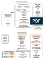 OD - AMT (3) - Maps - December 2019