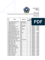 Anggaran Pas 2020 Ganjil