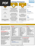 Cryptocurrency Exchange Development - Mobiloitte