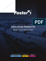 Foster - Insulation Products - Selection Guide and Reference Chart - 2017