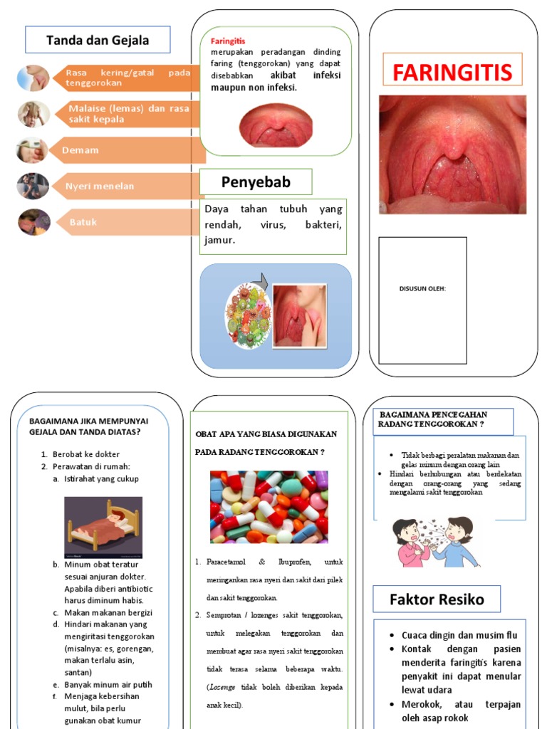 Penanganan dan Pencegahan Faringitis | PDF