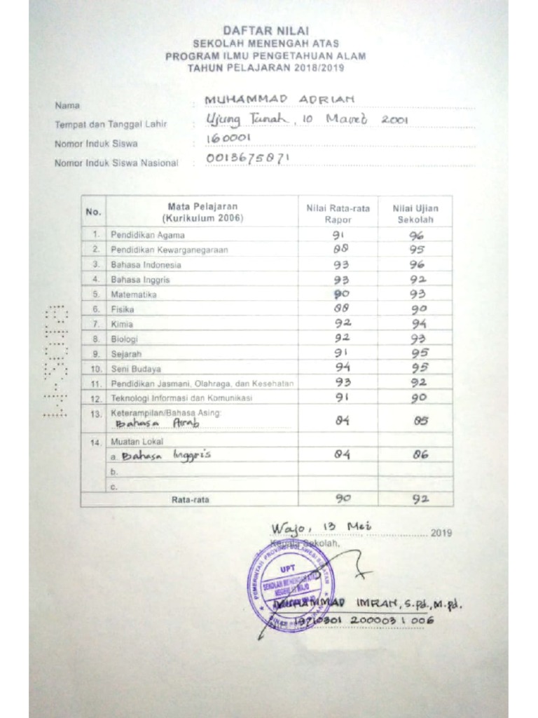 Transkrip Nilai | PDF