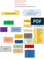 METODOLOGIA TAREA Huali