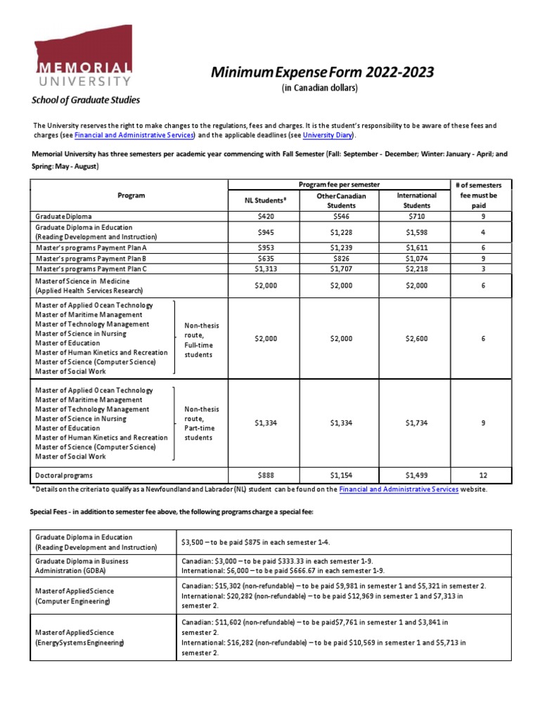 Minimum Expense Form 20222023 Program Fees, Payment Plans, and