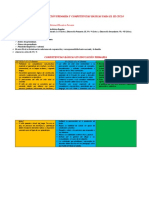 El Nivel de Educación Primaria y Competencias Básicas para El III Ciclo