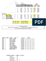 "Lane Match-Ups" Left Puts Down First - Right Gets To Choose Match-Up !!