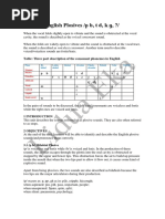 Unit 5a: English Plosives /P B, T D, K Ɡ, ?/: Table: Three Part Description of The Consonant Phonemes in English