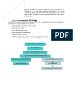 III. Procurement Strategy