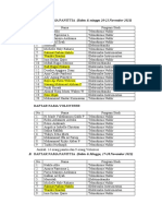 List Antigen Poltek Nuklir Mengajar 2021