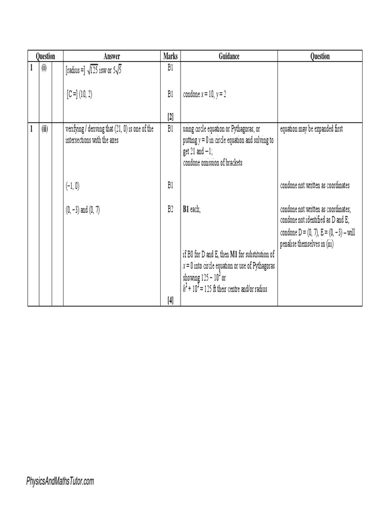 C1 Coordinate Geometry - Circles 1 MS | PDF | Quadratic Equation ...