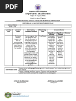 Individual Learning Monitoring Plan