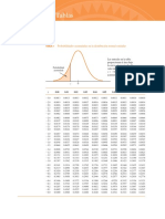 Tablas de Distribución