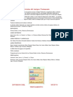 División Del Antiguo Testamento