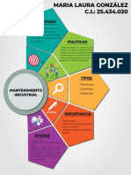 ASIGNACION 1 - MANTENIMIENTO INDUSTRIAL